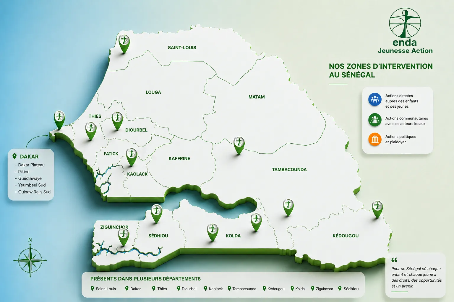Représentation en 3d de la présence de Enda au Sénégal
